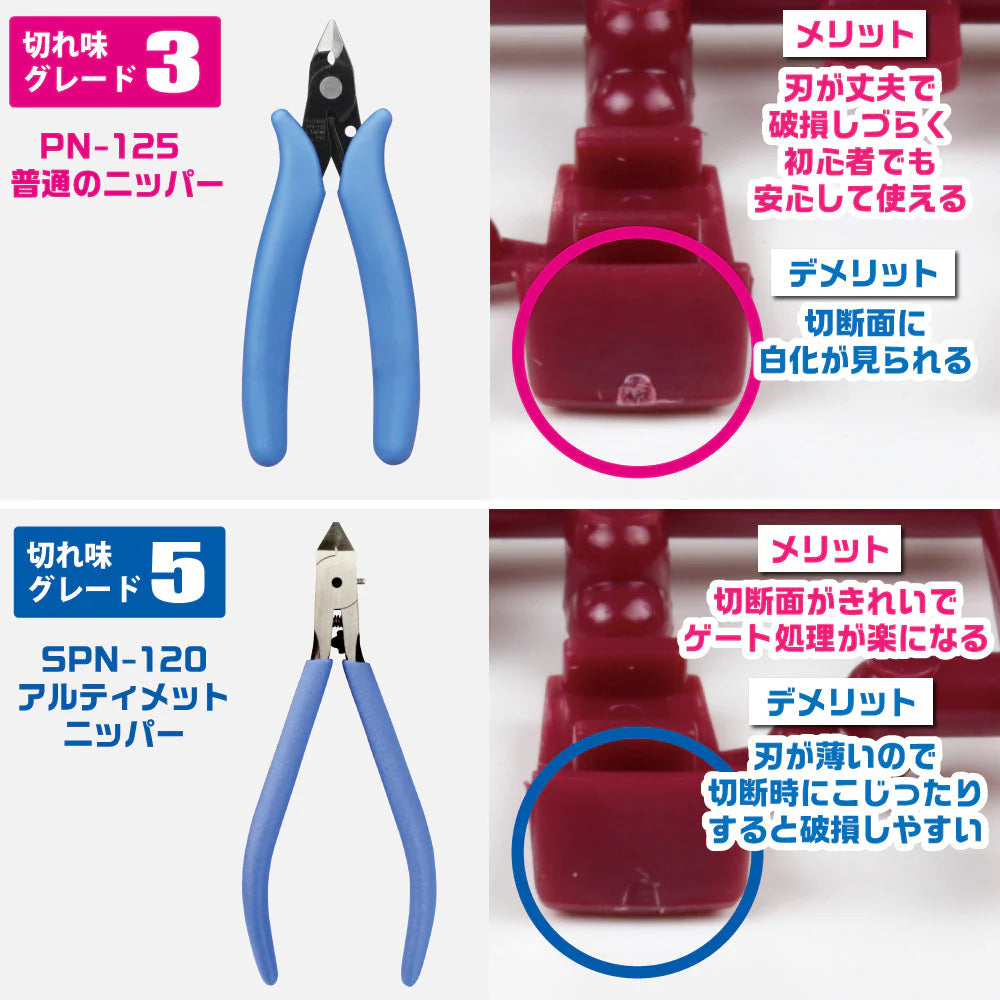 GodHand Nipper PN125 image 6