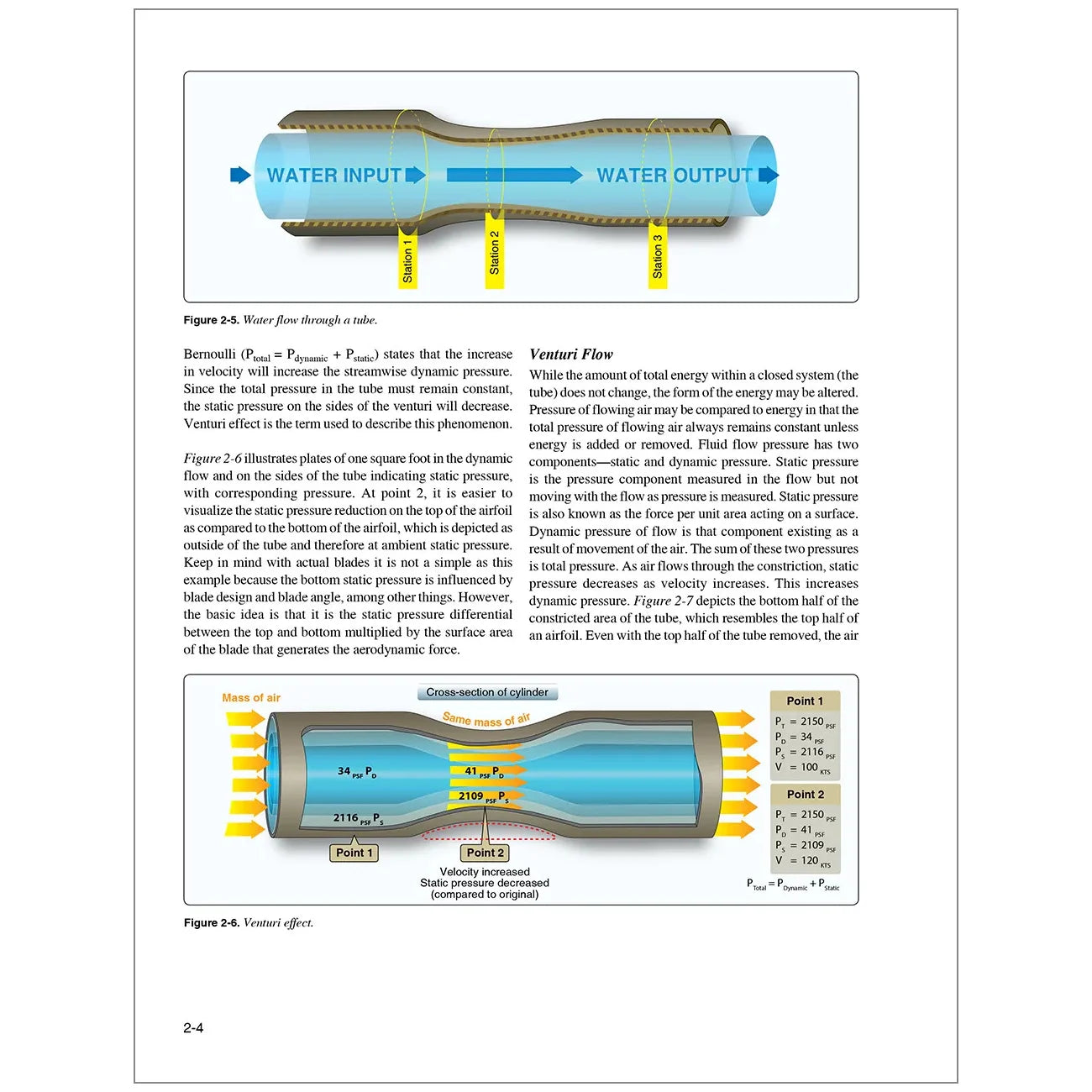 ASA Helicopter Flying Handbook