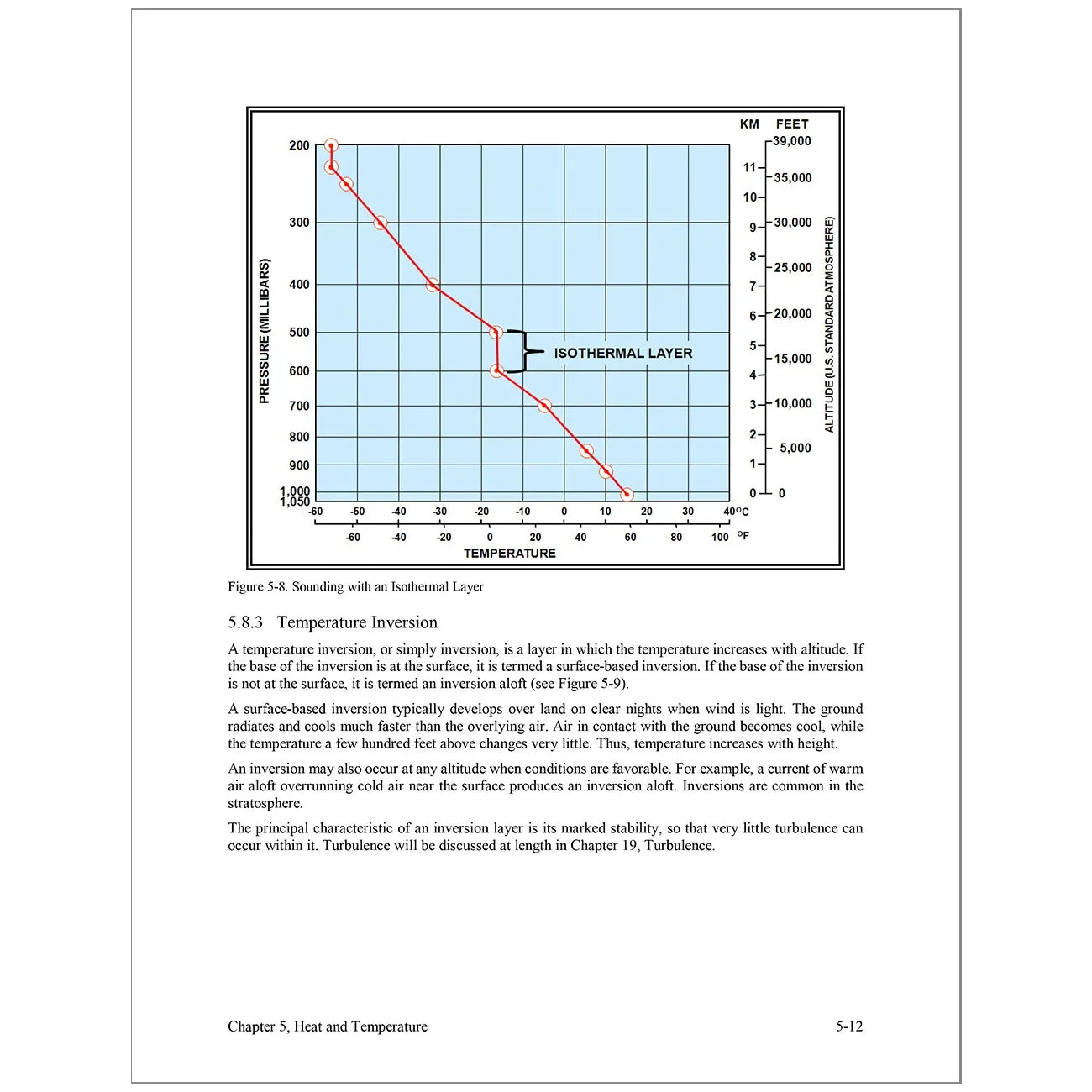 Aviation Weather Handbook by Federal Aviation Administration (FAA)