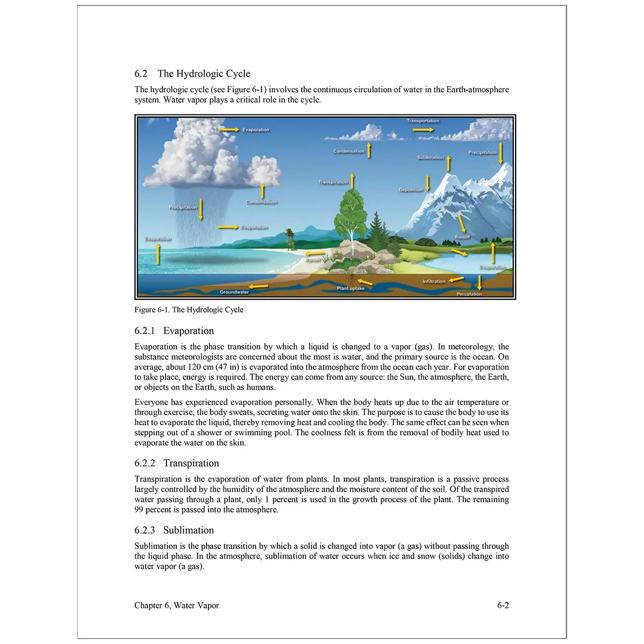 Aviation Weather Handbook by Federal Aviation Administration (FAA)