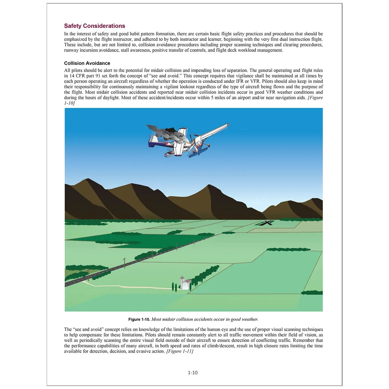 ASA Airplane Flying Handbook