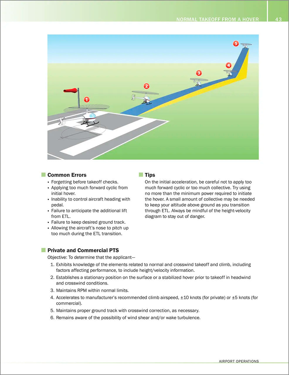 ASA Helicopter Maneuvers Manual